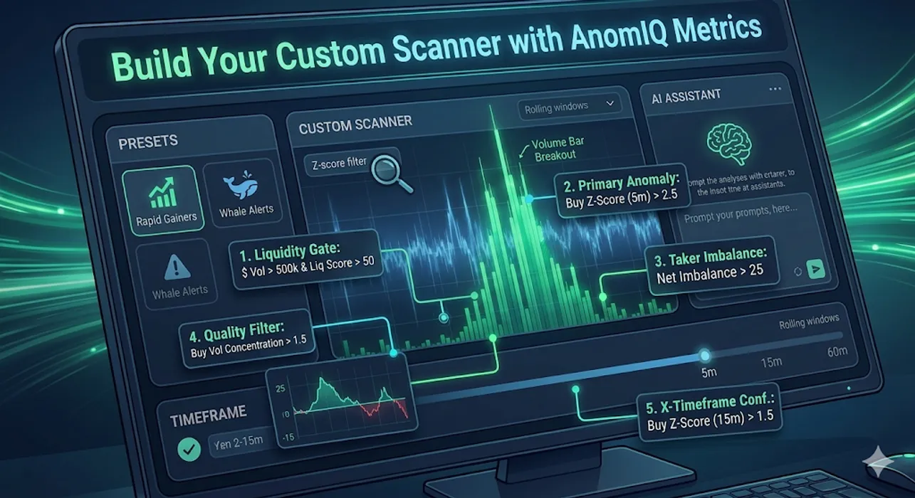 How to Build a Custom Crypto Scanner: Filters, Timeframes, and What to Tune blog post