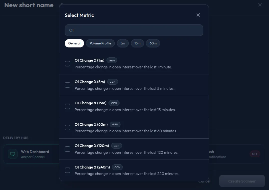 Select Metric picker, General tab, showing OI Change % for the 1m to 240m windows